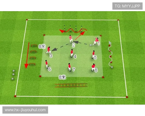 U7足球运控主题教学活动提升少儿控球与协调能力趣味融合教案